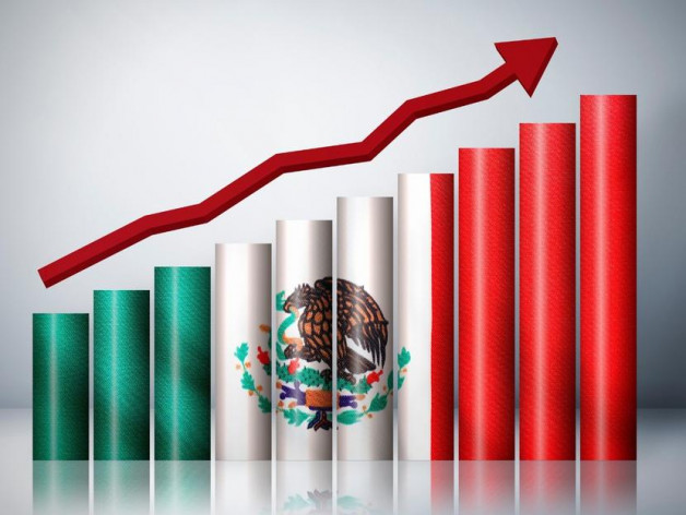 Economia mexico datos